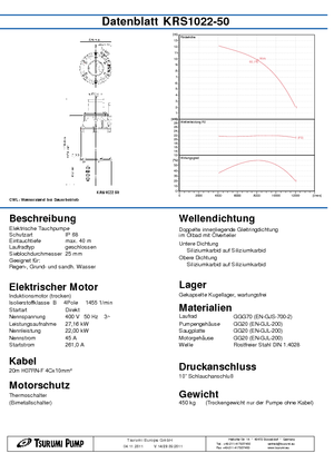 Pompy zatapialne do wody brudnej Tsurumi-Pumpen KRS1022-50