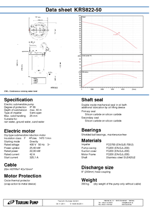 Pompy zatapialne do wody brudnej Tsurumi-Pumpen KRS822-50