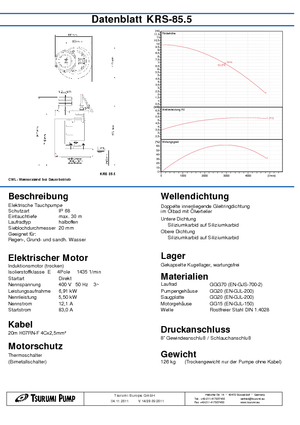 Pompy zatapialne do wody brudnej Tsurumi-Pumpen KRS-85.5