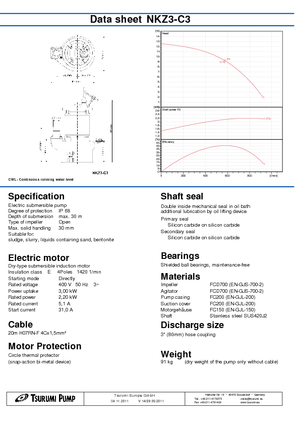 Pompy zatapialne do wody brudnej Tsurumi-Pumpen NKZ3-C3