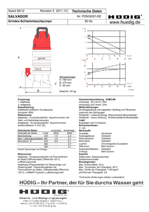 Pompy zatapialne do wody brudnej Grindex Salvador D