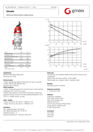 Pompy zatapialne do wody brudnej Grindex Salvador D Inox