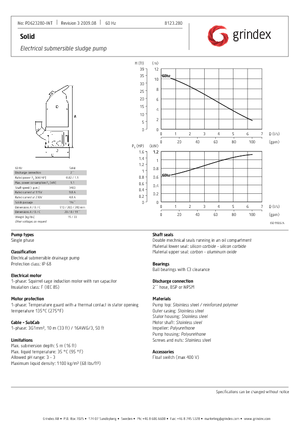 Pompy zatapialne do wody brudnej Grindex Solid