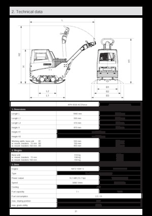 Rewersyjne Zagęszczarki / płyty wibracyjne Ammann APH 6530 ACE Force
