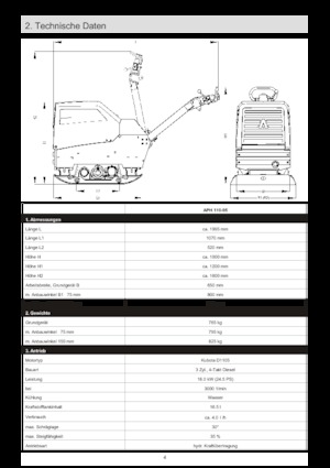 Rewersyjne Zagęszczarki / płyty wibracyjne Ammann APH 110-95