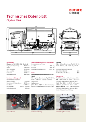 Zamiatarki dwufunkcyjne Bucher-Schörling Cityfant 5000