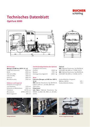 Zamiatarki dwufunkcyjne Bucher-Schörling Optifant 8000