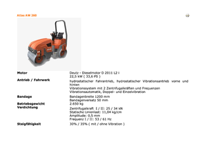 Walce wibracyjne tandemowe Atlas AW 260