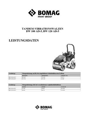 Walce wibracyjne tandemowe Bomag BW 120 AD-5