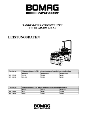 Walce wibracyjne tandemowe Bomag BW 138 AD
