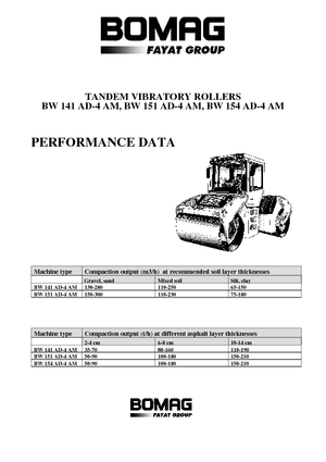 Walce wibracyjne tandemowe Bomag BW 151 AD-4 AM