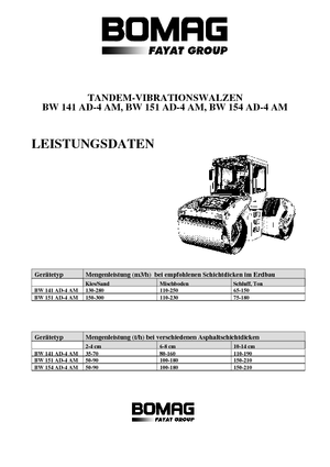 Walce wibracyjne tandemowe Bomag BW 141 AD-4 AM