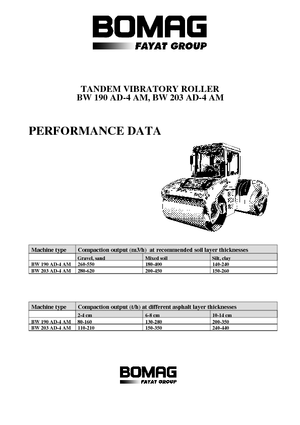 Walce wibracyjne tandemowe Bomag BW 203 AD-4 AM