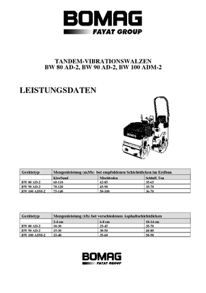 Walce wibracyjne tandemowe Bomag BW 90 AD-2