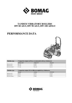 Walce wibracyjne tandemowe Bomag BW 100 ADM-5