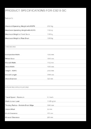 Walce wibracyjne tandemowe Caterpillar CB2.5 GC