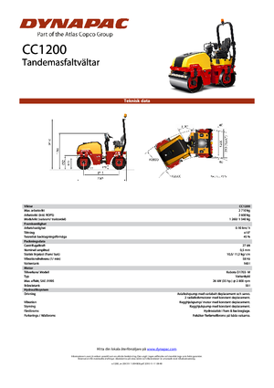 Walce wibracyjne tandemowe Dynapac CC 1200