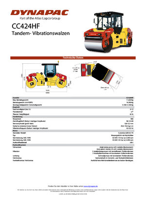 Walce wibracyjne tandemowe Dynapac CC 424 HF
