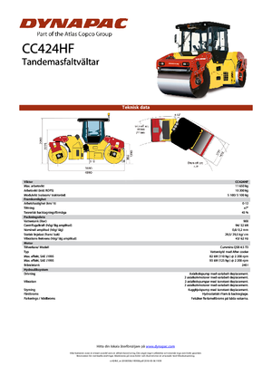 Walce wibracyjne tandemowe Dynapac CC 424 HF