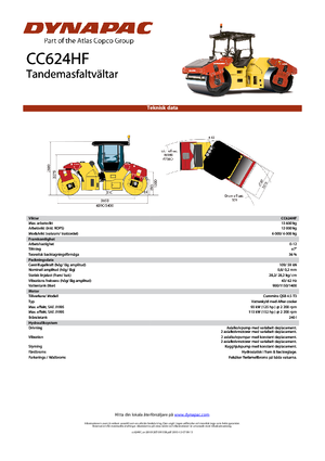 Walce wibracyjne tandemowe Dynapac CC 624 HF