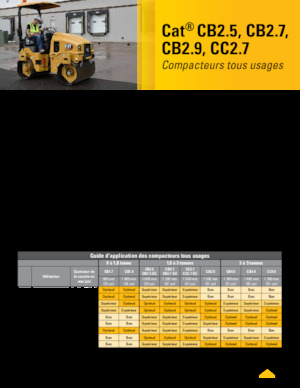 Walce wibracyjne tandemowe Caterpillar CC2.7