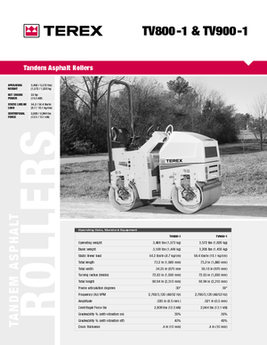 Walce wibracyjne tandemowe Terex TV 900