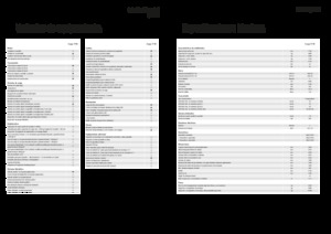 Ładowarki teleskopowe Fendt Cargo T740