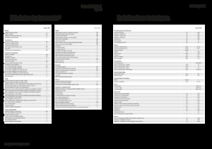 Ładowarki teleskopowe Fendt Cargo T955