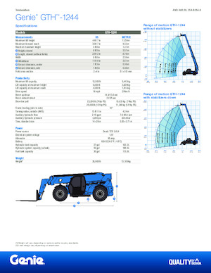 Ładowarki teleskopowe Genie GTH-1244