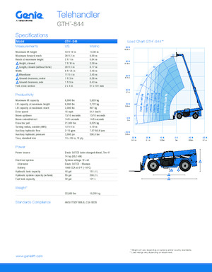 Ładowarki teleskopowe Genie GTH-844 