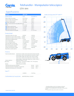 Ładowarki teleskopowe Genie GTH-844 