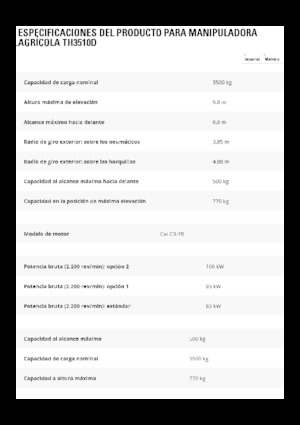 Ładowarki teleskopowe Caterpillar TH3510
