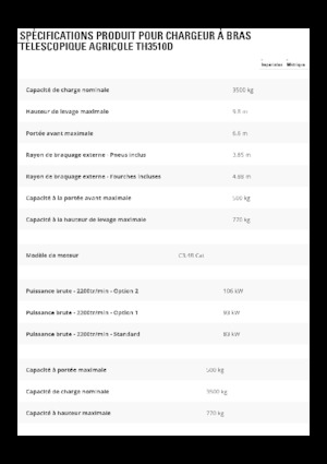 Ładowarki teleskopowe Caterpillar TH3510