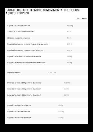Ładowarki teleskopowe Caterpillar TH3510