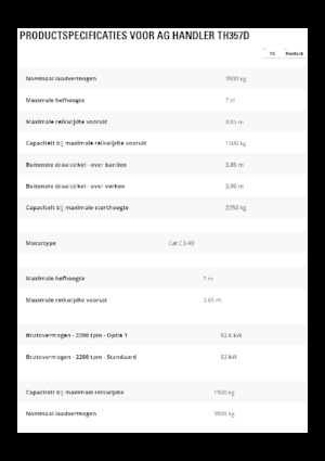 Ładowarki teleskopowe Caterpillar TH357D