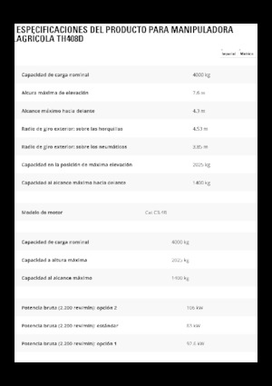 Ładowarki teleskopowe Caterpillar TH408D