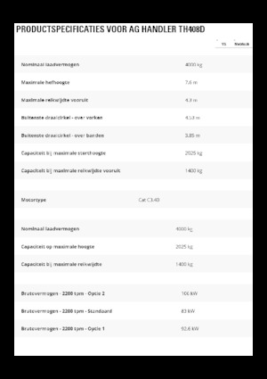 Ładowarki teleskopowe Caterpillar TH408D