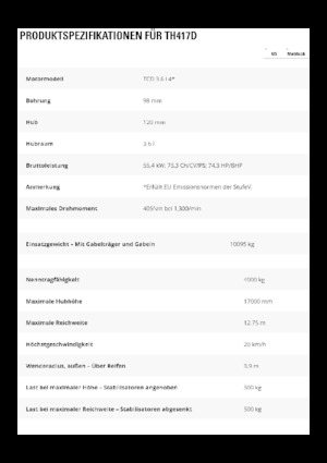 Ładowarki teleskopowe Caterpillar TH417D