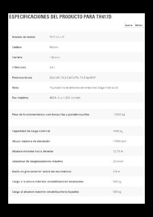 Ładowarki teleskopowe Caterpillar TH417D
