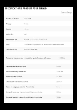 Ładowarki teleskopowe Caterpillar TH417D