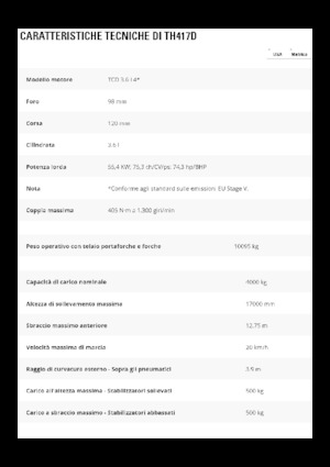Ładowarki teleskopowe Caterpillar TH417D