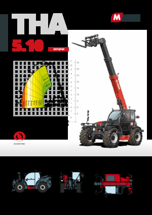 Ładowarki teleskopowe MAGNI THA 5.10