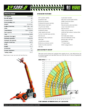 Ładowarki teleskopowe Xtreme XR1285-B