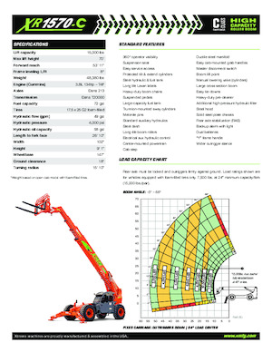 Ładowarki teleskopowe Xtreme XR1570-C