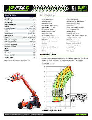 Ładowarki teleskopowe Xtreme XR1734-C