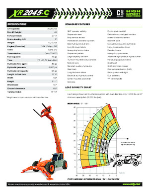 Ładowarki teleskopowe Xtreme XR2045-C