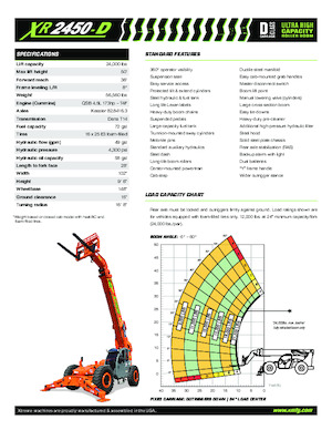 Ładowarki teleskopowe Xtreme XR2450-D