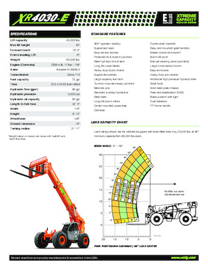 Ładowarki teleskopowe Xtreme XR4030-E