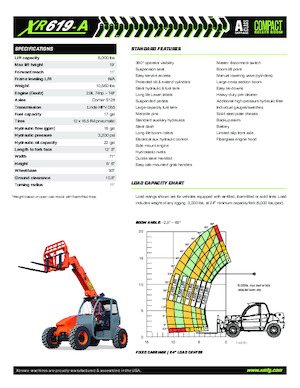 Ładowarki teleskopowe Xtreme XR619-A