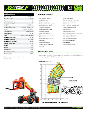 Ładowarki teleskopowe Xtreme XR7038-F